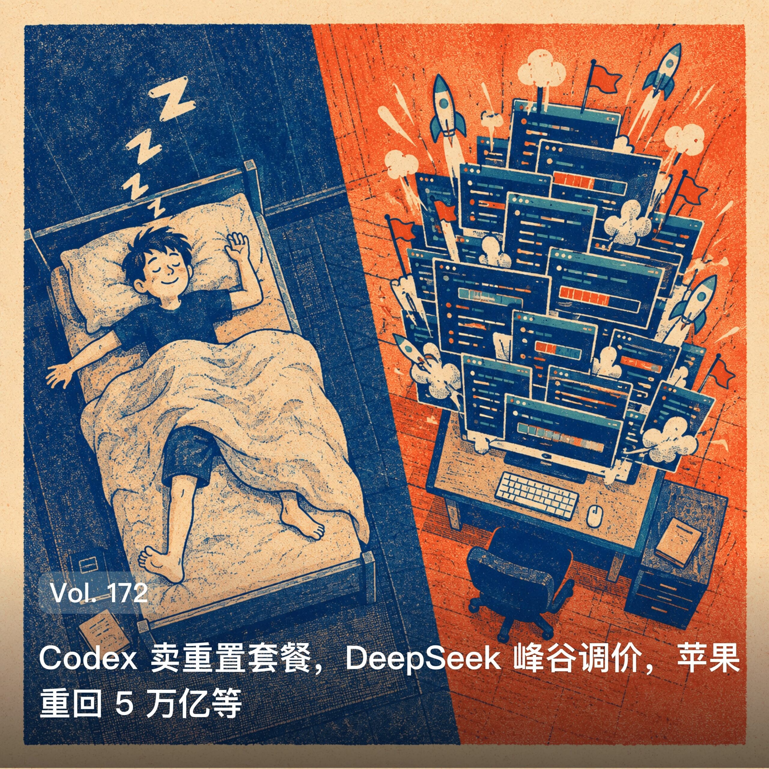 Vol. 172 Codex 卖重置套餐，DeepSeek 峰谷调价，苹果重回 5 万亿等